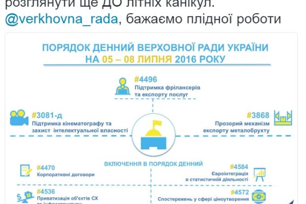 Кракен перестал работать